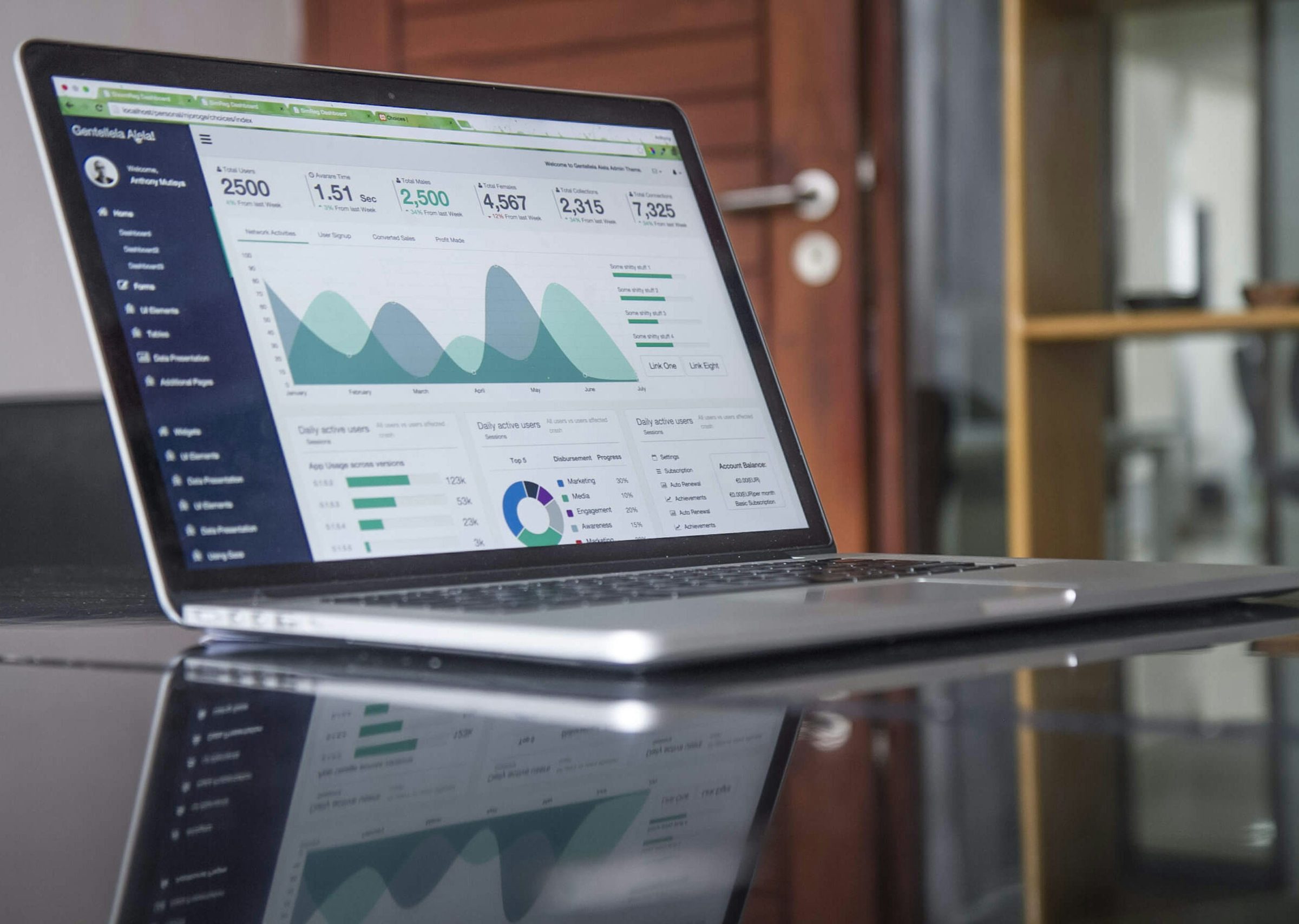 Laptop showing analytics on a glass table. Photo: Carlos Muza / Unsplash
